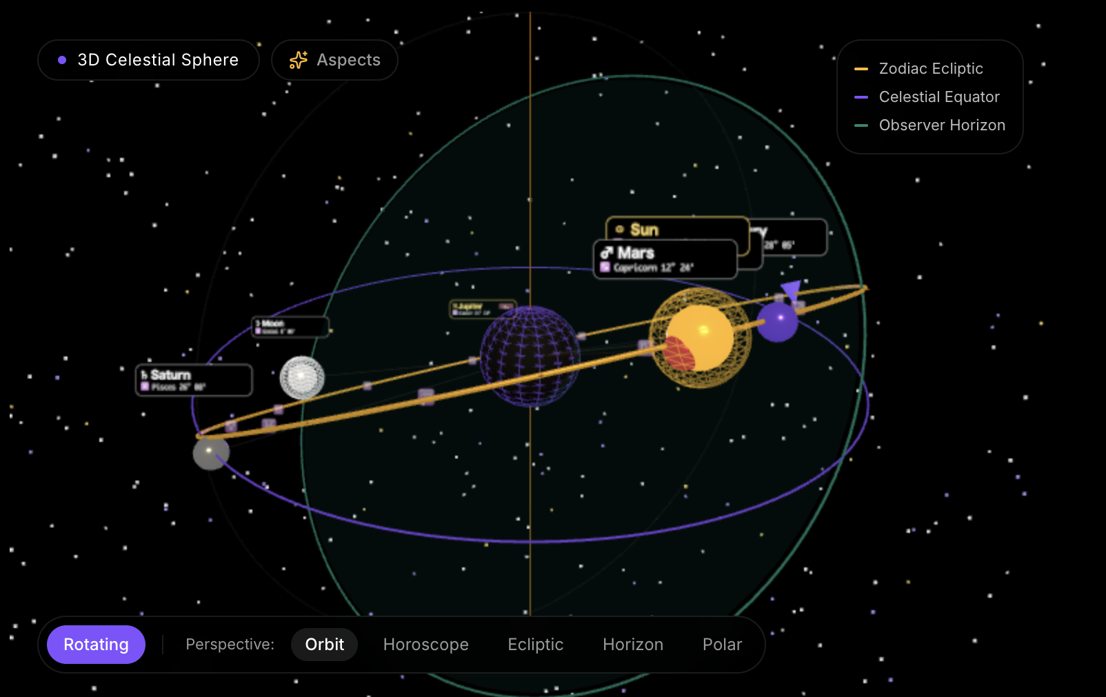 3D Celestial Sphere